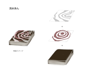 shima_okashi.jpg