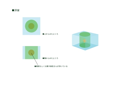 sakai_okashi.jpg